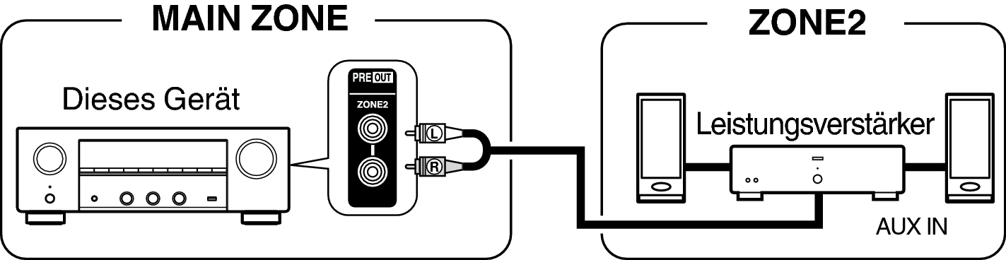 Pict ZONE Audio1 900